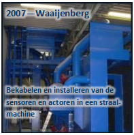 Tekstvak: 2007Waaijenberg



Bekabelen en installeren van de sensoren en actoren in een straalmachine 